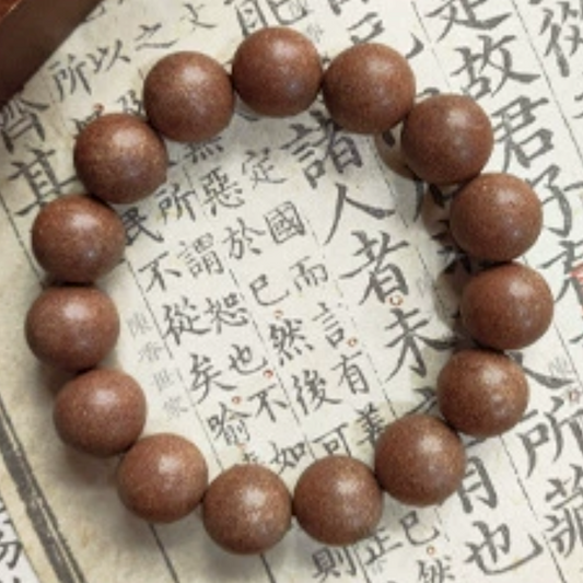 Meditation Fragrance